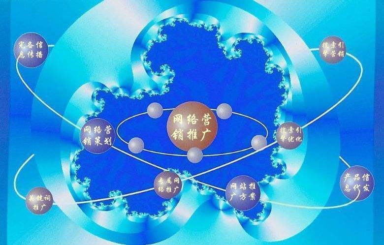 亭湖新媒体运营企业需要掌握的网络推广技巧有哪些